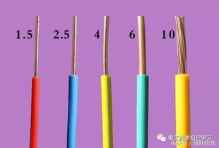 裝修電線，以功率為準(zhǔn)還是電流為準(zhǔn)？電工技術(shù)知識(shí)學(xué)習(xí)干貨分享